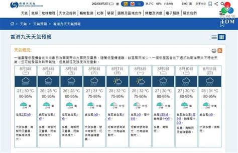 天文曆|公曆與農曆對照表｜香港天文台(HKO)｜曆